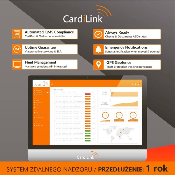 1 SystemzdalnegonadzoruCardilink przedluzenie1rok