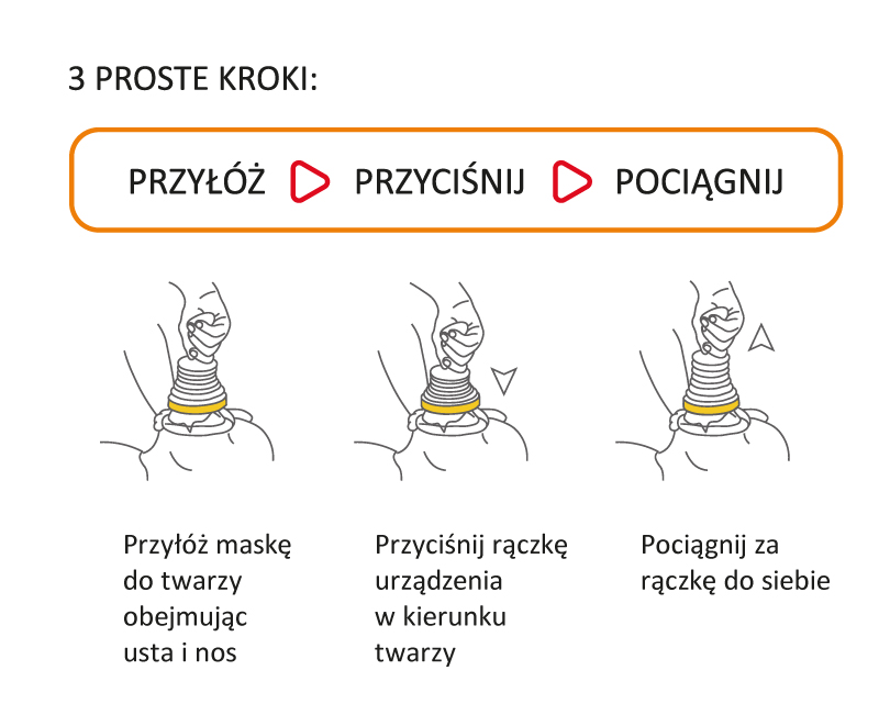 LifeVac LV14 – urządzenie do udrażniania dróg oddechowych, w saszetce - obrazek 5