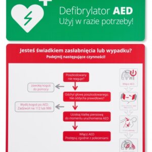 algorytm reanimacji z aed 2 częściowy