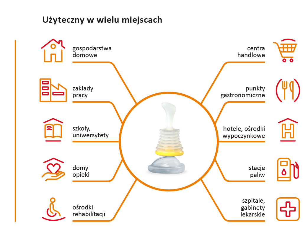 LifeVac LV14 – urządzenie do udrażniania dróg oddechowych, w saszetce - obrazek 7