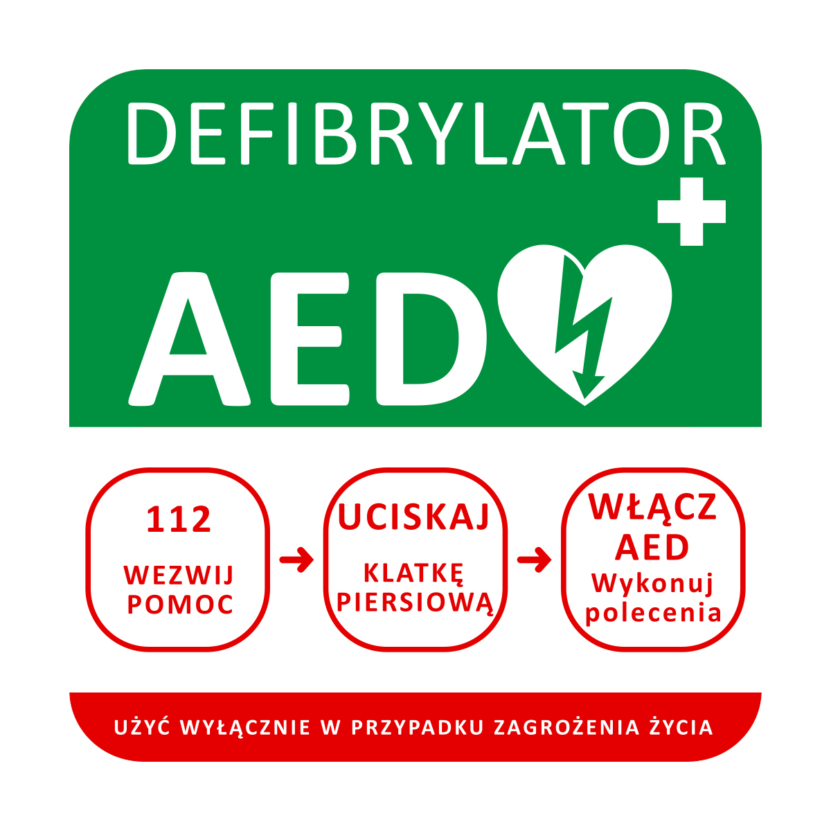 AED procedure chart information sign – AED signage